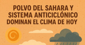 Polvo del Sahara y sistema anticiclónico dominan el clima de hoy; se esperan aguaceros aislados en la tarde