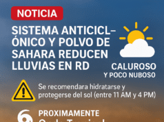 Sistema anticiclónico y polvo del Sahara reducen lluvias en RD; se esperan cambios por onda tropical