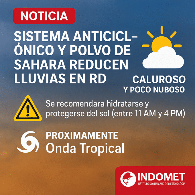 Sistema anticiclónico y polvo del Sahara reducen lluvias en RD; se esperan cambios por onda tropical