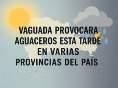 Vaguada provocará aguaceros esta tarde en varias provincias del país