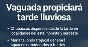 Vaguada y calor sofocante marcarán el clima de este fin de semana en RD
