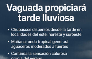 Vaguada y calor sofocante marcarán el clima de este fin de semana en RD