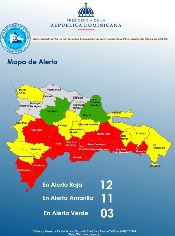 COE mantiene 26 provincias en alerta por Melissa: 12 en Roja, 11 en Amarilla y 3 en Verde